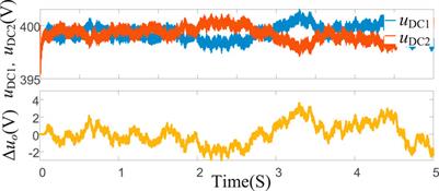 LCL APF control strategy based on model predictive control